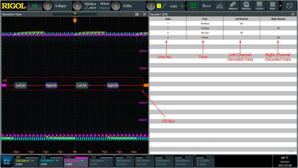 Программная опция запуска и декодирования сигналов шины последовательной передачи данных стандарта I2S купить по низкой цене | МАКСПРОФИТ
